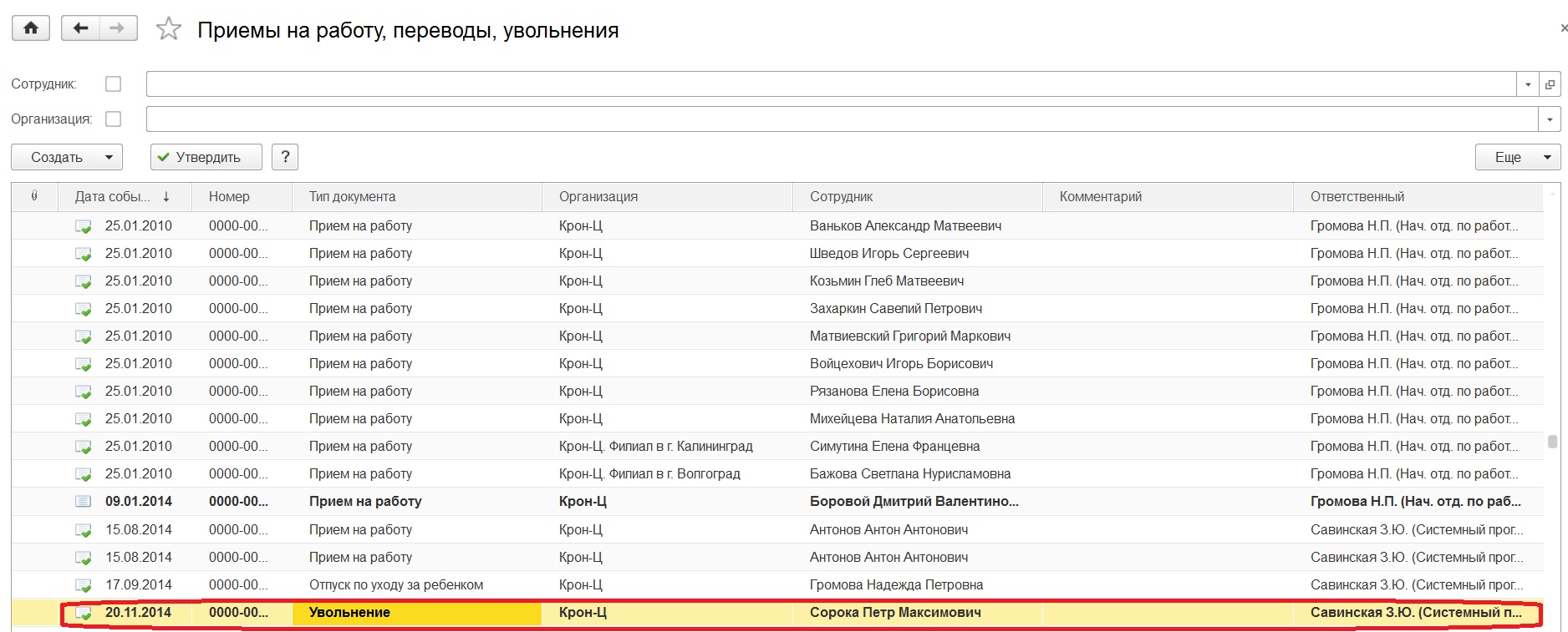 Увольнение в 1С: Зарплата и управление персоналом 8 редакции 3.0 – Учет без  забот